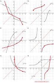 solve questions on inverse functions with solutions and answers