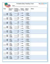 newborn feeding chart margarethaydon com