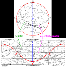 Compare Sc1 Sky Maps P 1