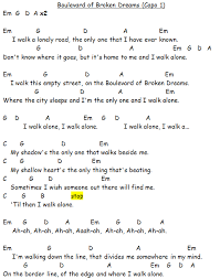 Boulevard Of Broken Dreams Green Day Guitar Chords And Lyrics Guitar Chords For Songs Ukulele Songs