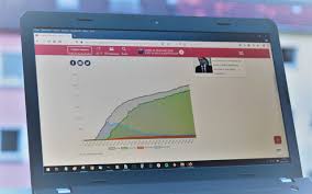 Essen Besuchsverbot In Fach Klinik Wegen Corona Ab Sofort Radio Essen