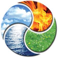The Ecology Of The Economy By Carolyn North Northern Ca