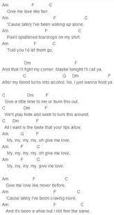 Ed Sheeran Give Me Love Chords Capo 1 Ukelele Songs Music Chords Ukelele Chords