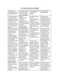 E infelizmente algumas dessas estão presentes no ambiente escolar, por motivos de indisciplina, comportamentos, entre outros. Calameo La Indisciplina Escolar Infantil