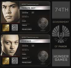 The Hunger Games District 5 Ids Hunger Games Tributes Hunger Games Hunger Games Districts