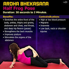 Pin By Christina Markham On Yoga Yoga Poses Advanced Types Of Yoga Yoga Postures