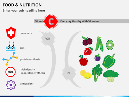 Food And Nutrition Powerpoint Template Sketchbubble