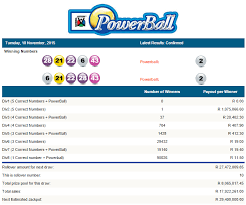 Latest Powerballresults South Africa 10 November 2015 Https Www Playcasino Co Za Powerball Results South Africa 10 Nove Powerball Lottery Winning Numbers