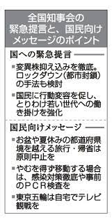 その他アイコン more menu icon をタップすると、モバイル ウェブサイトで 設定 にアクセスしたり、ヘルプを表示したり、フィードバックを送信したりできます。 çŸ¥äº‹ä¼š ãƒ­ãƒƒã‚¯ãƒ€ã‚¦ãƒ³æ‰‹æ³•æ¤œè¨Žã‚' æ—…è¡Œã‚„å¸°çœä¸­æ­¢ã‚‚ ç†Šè°·çŸ¥äº‹ çˆ†ç™ºçš„ãªå¢—åŠ  åƒè'‰æ—¥å ±ã‚ªãƒ³ãƒ©ã‚¤ãƒ³
