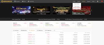 Check spelling or type a new query. Binance Beginnings How Do I Find The Price I Paid For Cryptocurrencies By Crowdconscious Keeping Stock
