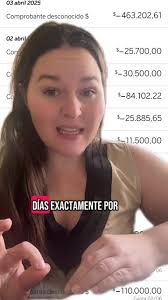 Como Comprar Dolares En Macro Securities