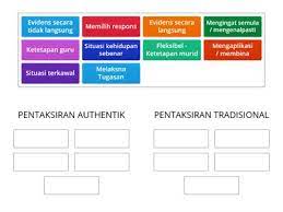 Home » info kristen » perbedaan nabi dan rasul menurut kristen dengan penjelasan terlengkap. Perbezaan Nabi Dan Rasul Sumber Pengajaran