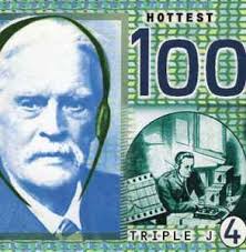 Directions In Groove