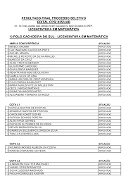 RESULTADO FINAL PROCESSO SELETIVO EDITAL CPSI 035/UAB LICENCIATURA EM  MATEMÁTICA 1) POLO CACHOEIRA DO SUL