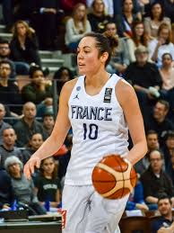 Sarah Michel - Wikipedia