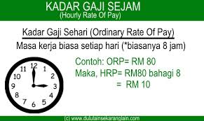 Selain itu, faktor keterpaksaan juga bisa menjadi alasan. Laws Dulu Lain Sekarang Lain