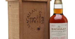 Pin On Malt Whisky