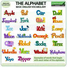 Every letter of the alphabet has a word beginning with the letter and an image of the word. Pin On Teacher S Tricks