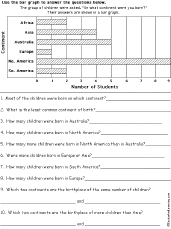 Graphing Worksheets Enchanted Learning