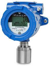 Most gas detectors are calibrated to read gas concentration as 0 to 100% lel. Sensmart 3200 Cat Combustible Gas Detector Catalytic Bead Gas Detectors Sensmart 3200 Cat Rc Systems