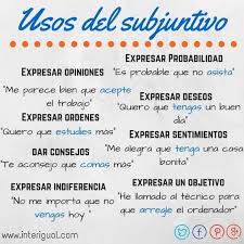 Gramatica De Uso Del Espanol A1 B2 Pdf скачать Usos De Subjuntivo Aprender Espanol Gramatica Del Espanol Educacion Espanol