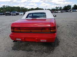 Image result for Indy Red 1995 Chrysler