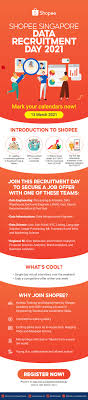 Shopee Data Recruitment Day 2021 Nus Centre For Future Ready Graduates