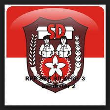Rpp sbk kelas 3 sd 1. Rpp Sbk Sd Kelas 3 Semester 2 K13 Revisi 2018 Terbaru Rpp Kurtilas Sd