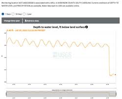 Perceived shaking for the quake was weak to light in. Acocl2hc6bhiym