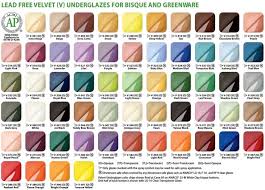 Gare Underglaze Color Chart Seattle Pottery Supply E