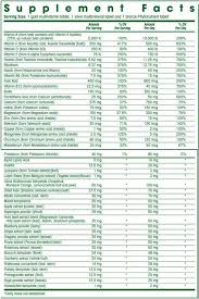 Double X Multivitamins Nutrition Facts Thats With Just 3