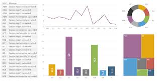 Themes Gallery - Microsoft Power BI Community