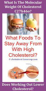 Pin On Cholesterol Levels