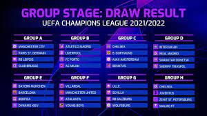 Uefa Champions League 2021 22 Draw Result Group Stage Jungsa Football Youtube