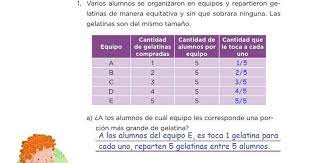 Libro de español 5 grado pagina 158 contestado. A Quien Le Toca Mas Desafio 80 Desafios Matematicos Quinto Grado Contestado Tareas Cicloescolar
