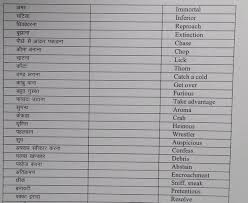 The fact of not voting in favour of or against someone or something: Free Online English Speaking Course In Hindi For Indian English Bolna Seekhen à¤… à¤— à¤° à¤œ à¤¬ à¤²à¤¨ à¤¸ à¤– List Of Daily Used English Words With Hindi Meaning