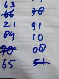 We did not find results for: Cerita Gila Pencandu Togel Di Blora Dari Mengerok Kodok Sampai Cari Wangsit Regional Liputan6 Com