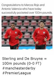 Search, discover and share your favorite kevin de bruyne gifs. 25 Best Memes About De Bruyne De Bruyne Memes