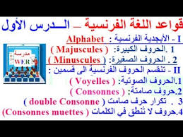 تعلم اللغة الفرنسية في مدرسة Wer الدرس الأول 01 قواعد اللغة الفرنسية Youtube