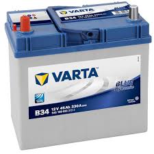 You can expedite shipping for your order for a fee. Car Batteries Car Battery Replacements Online Euro Car Parts