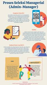 Nah, contoh soal psikotes dan kunci jawaban yang admin berikan disini merupakan bentuk dari pengalaman dan memang kerap keluar pada seleksi ujian cpns, bumn, bank, spmb, kenaikan pangkat dan lainnya. Cara Melamar Bagian Admin Dan Staff Online Pt Taekwang Subang 2021 Motekar Subang Motekar Subang