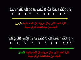 Kaheel7 الإعجاز العددي وإن تعدوا نعمة الله لا ت حصوها