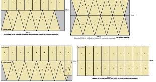 Ob Db524e 10264311 10202612819180540 39079871856 Jpg 960 577 Cap Patissier Carnet De Recette Patisserie