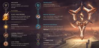 Season 10 Standard Rune Pages Runes Reforged Articles Dignitas Get this build for ashe directly in your client. standard rune pages runes reforged