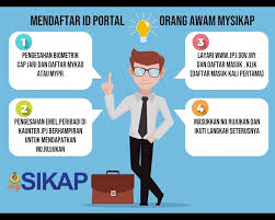 Bagi memudahkan pengguna, terdapat pelbagai kemudahan transaksi atas talian yang disediakan di portal rasmi jabatan pengangkutan jalan malaysia (jpj). Sudahkah Anda Jabatan Pengangkutan Jalan Malaysia Facebook