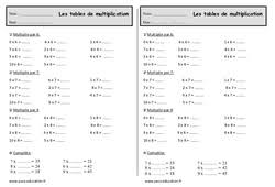Enregistrerenregistrer feuille de calcul pour plus tard. Exercice Calculs Ce1 Cycle 2