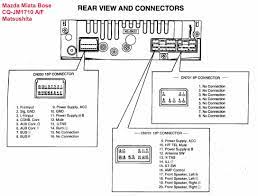 Looking for a 1996 mazda le b4000 pickup wiring diagram for stereo (speakers). 3 Wire Circuit Diagram In 2021 Sony Car Stereo Car Stereo Systems Pioneer Car Audio