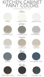 Your kitchen should be an expression of your personal style, and color is one of the best ways to inject personality into a space. Coffeeandpine Com Painted Kitchen Cabinets Colors Painting Cabinets Painting Kitchen Cabinets