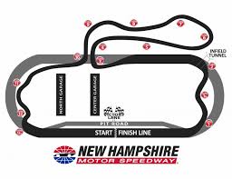 Check out the complete list of winners in the nascar cup series at new hampshire motor speedway beginning with the first race in 1993. Scda New Hampshire Motor Speedway Nhms High Performance Driving Track Events Hpde Scda