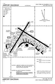 Laguardia Airport Diagram Related Keywords Suggestions